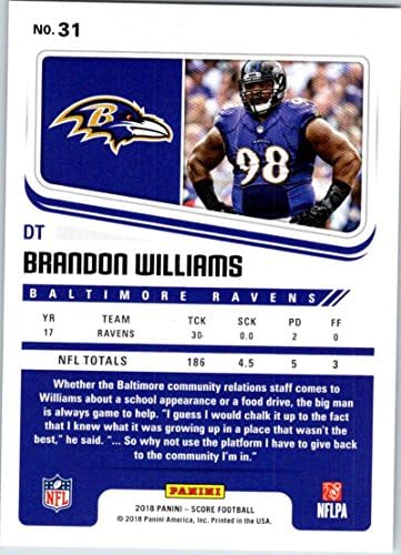 2018 Pontszám 31 Brandon Williams Baltimore Ravens Foci Kártya