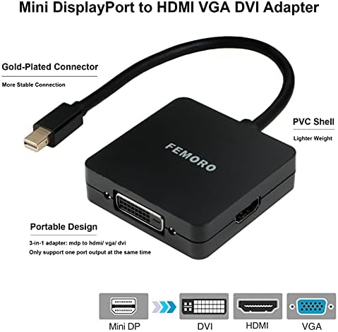 FEMORO Mini DisplayPort-HDMI VGA-DVI Adapter, 3 in 1 (Thunderbolt & Thunderbolt-2 Kompatibilis) Mini Display Port, hogy