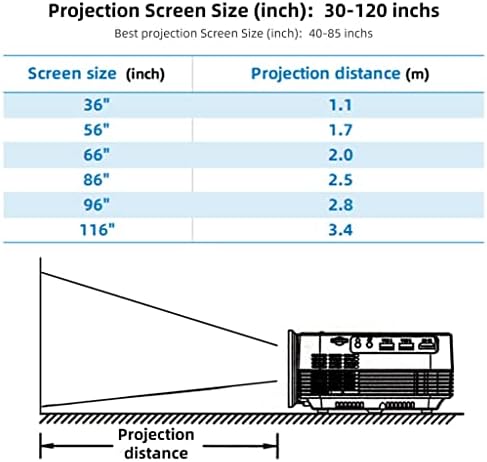 ZYZMH Q6S Video Projektor, Film házi-Mozi Full HD 1080P Támogatott Airplay WiFi Android 10 TV Box Opcionális Film Fürkész