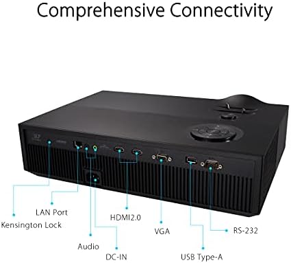 ASUS H1 1080P LED Projektor - Full HD, 3000 Lumen, 120 Hz-es, 125% Rec. 709, 125% sRGB, Crestron Kapcsolatban Tanúsított,