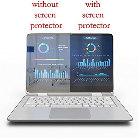 Prémium Anti Kék Fény, illetve Tükröződésmentes képernyővédő fólia (3 Csomag) 22-Hüvelyk Képátmérőjű Asztali Monitor.