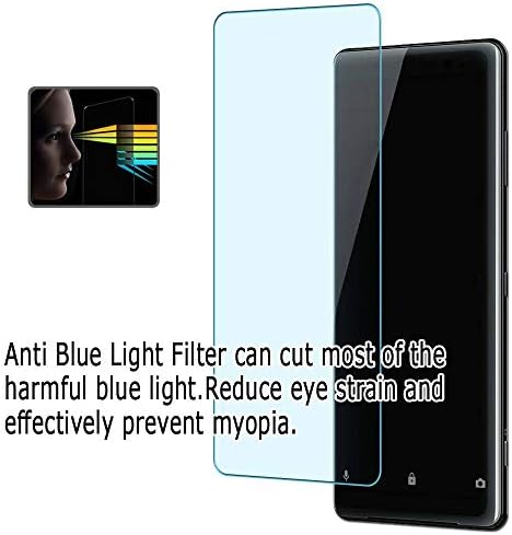 Puccy 3 Csomag Anti Kék Fény, a Képernyő Védő Fólia, kompatibilis Sony NV-U70 Navigációs TPU Őr （ Nem Edzett Üveg Védők