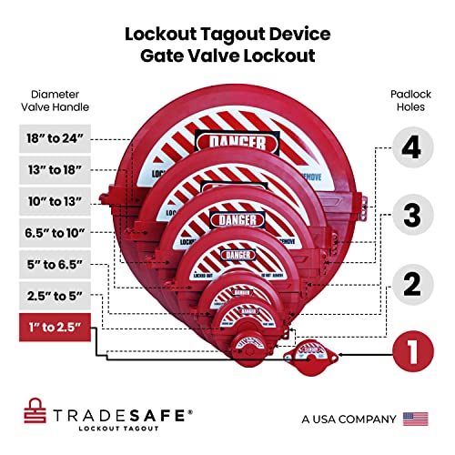 TRADESAFE Gate Szelep Lockout - 2 Csomag Szelep Zárása Készülék 1 inch, hogy 2-1/2 hüvelyk Átmérőjű Szelep Kezeli, OSHA