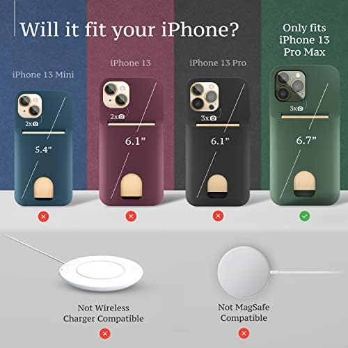LUPA Legacy iPhone 13 PRO MAX Esetben a Kártya Birtokosa - Ügy Pénztárca - [Védő + Tartós] a Nők, mind a Férfiak - iPhone